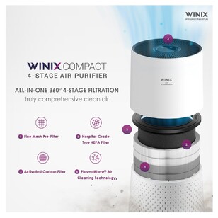 Winix Compact 4 Air Purifier AUS-0850AAPU